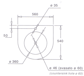 Badev�relser, Badekar