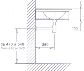 Badev�relser, Badekar