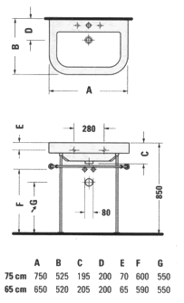 Duravit Happy D H�ndvaske
