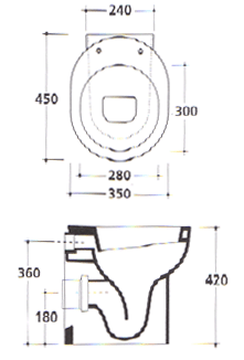 Galassia M2 Toiletter