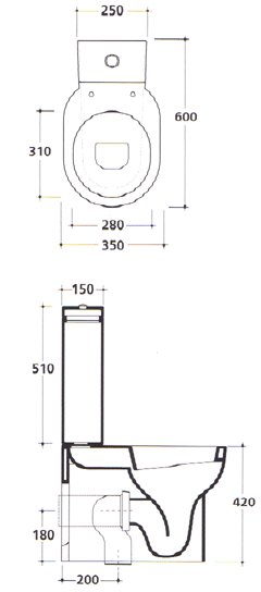 Galassia M2 Toiletter