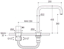 Armaturer Ritmonio