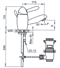 Badev�relser, Badekar