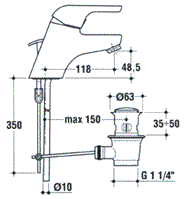 Badev�relser, Badekar