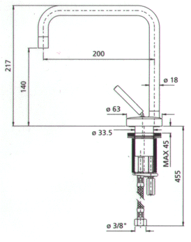 Armaturer Zucchetti Isystick