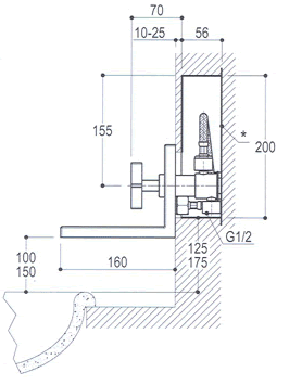 Armaturer Ritmonio Waterblade