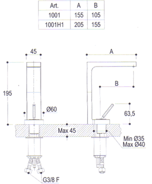 Armaturer Ritmonio Waterblade