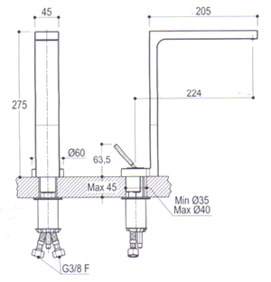 Armaturer Ritmonio Waterblade